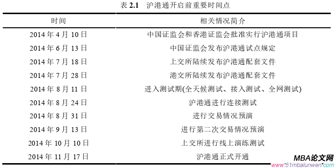 企業(yè)管理論文怎么寫