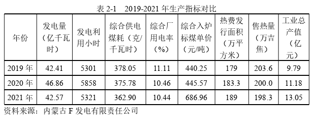 戰(zhàn)略管理論文怎么寫