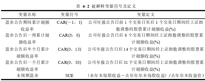 財(cái)會(huì)管理論文怎么寫(xiě)