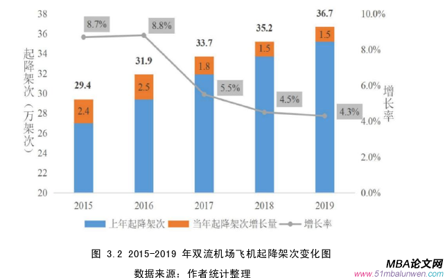 戰(zhàn)略管理論文怎么寫(xiě)