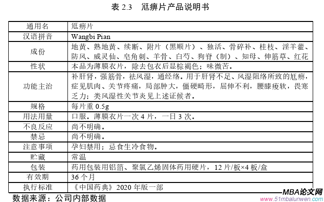 市場營銷論文怎么寫