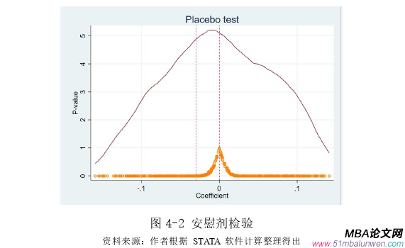 國際貿(mào)易論文怎么寫