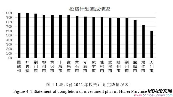 戰(zhàn)略管理論文怎么寫