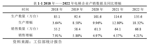 市場營銷論文怎么寫