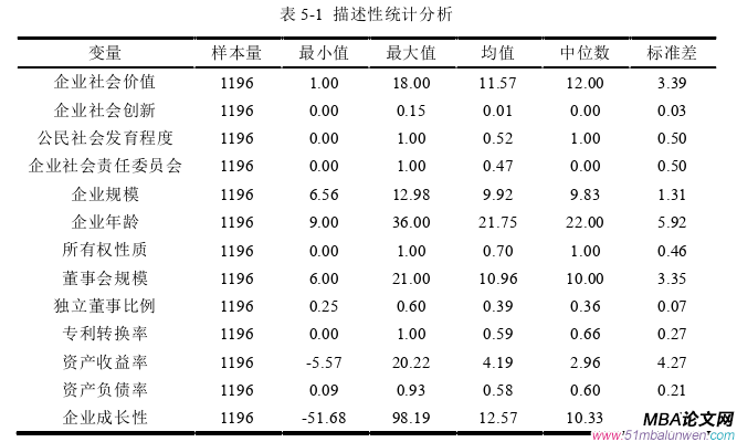 企業(yè)管理論文參考