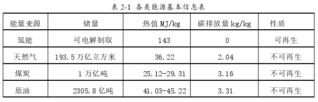 戰(zhàn)略管理論文參考