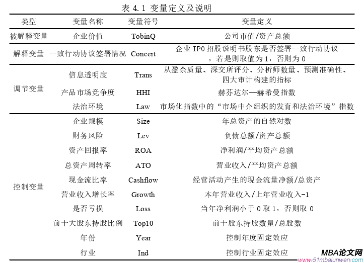 財(cái)會(huì)管理論文怎么寫