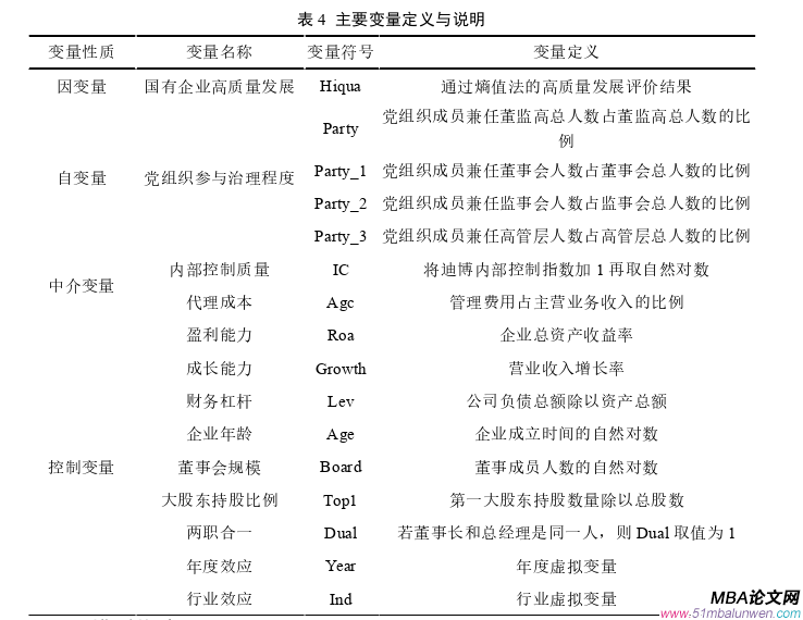 公司治理論文參考