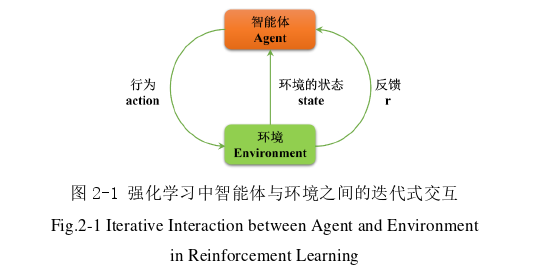 決策模擬論文怎么寫(xiě)