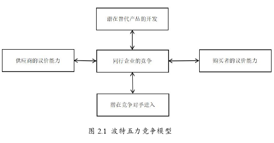 戰(zhàn)略學(xué)論文開題報(bào)告怎么寫