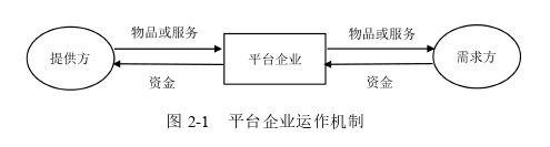 MBA論文范文怎么寫(xiě)