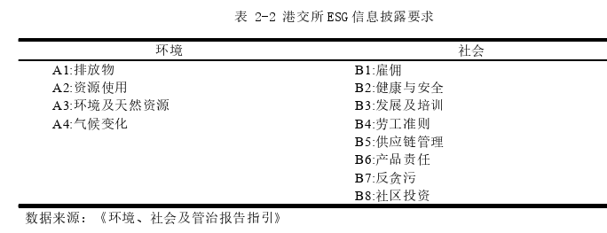 財務(wù)管理論文怎么寫