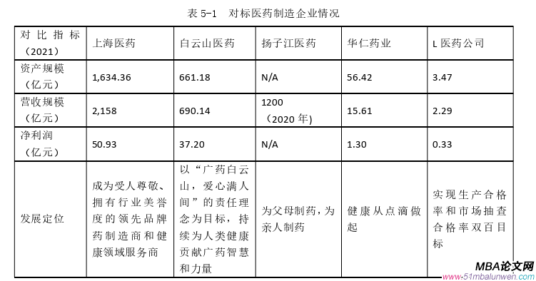 生產(chǎn)管理論文參考