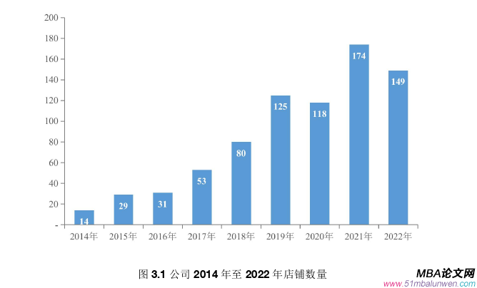 市場營銷論文怎么寫