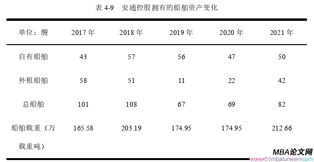 國際貿(mào)易論文參考