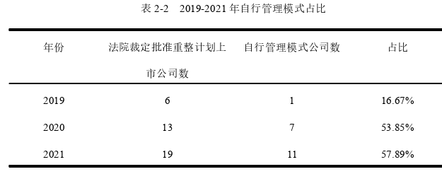 國際貿(mào)易論文怎么寫