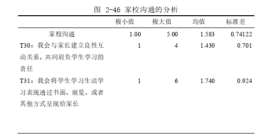 領(lǐng)導(dǎo)力與領(lǐng)導(dǎo)藝術(shù)論文參考