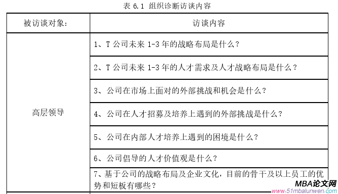 人力資源管理論文參考