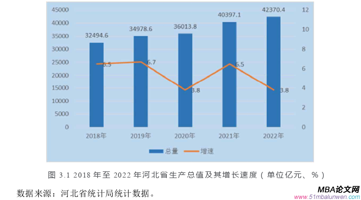 市場(chǎng)營銷論文怎么寫