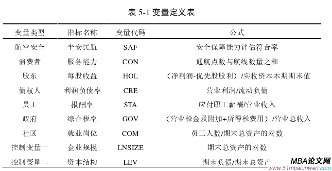 企業(yè)管理論文參考