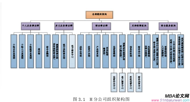 人力資源管理論文參考