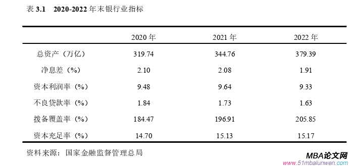 財(cái)務(wù)管理論文怎么寫