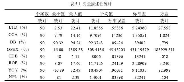 會計學論文參考