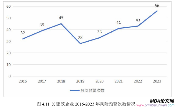 企業(yè)管理論文參考