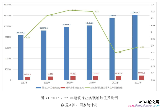 企業(yè)管理論文怎么寫