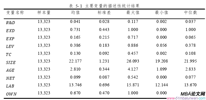 國際金融論文參考