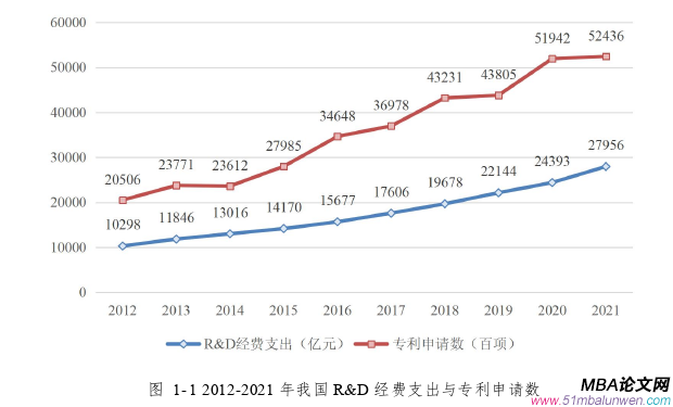 國際金融論文怎么寫