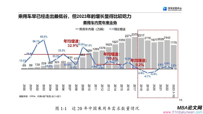 生產(chǎn)管理論文怎么寫