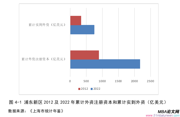 國際金融論文參考