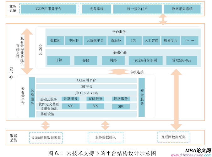 生產(chǎn)管理論文參考