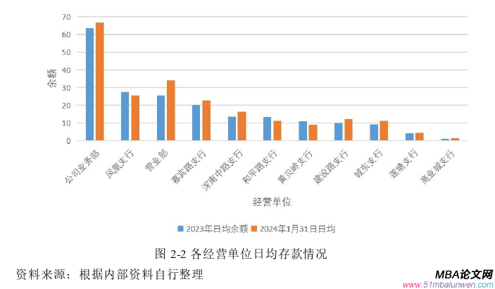 戰(zhàn)略管理論文怎么寫