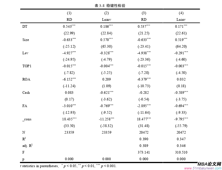 企業(yè)管理論文參考