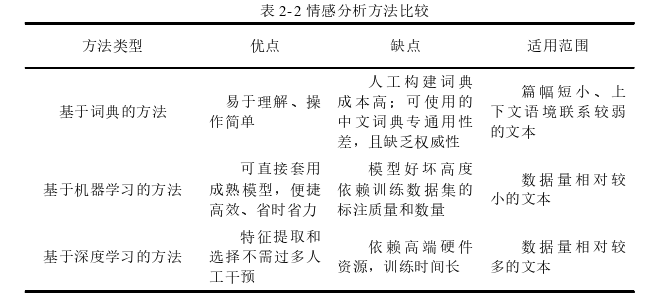 國際金融論文怎么寫