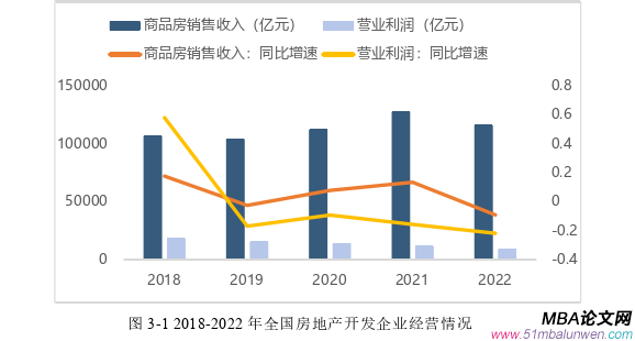 會(huì)計(jì)學(xué)論文怎么寫