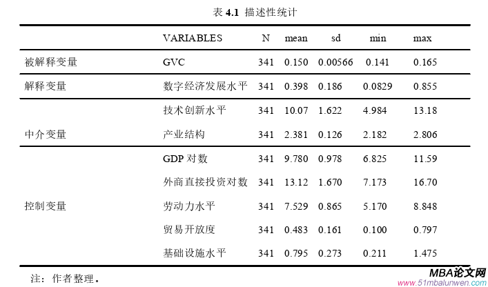 國際金融論文參考